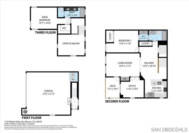 1162 Westin Way, San Marcos, CA 92078