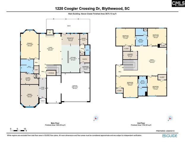 1220 Coogler Crossing Drive, Blythewood, SC 29016