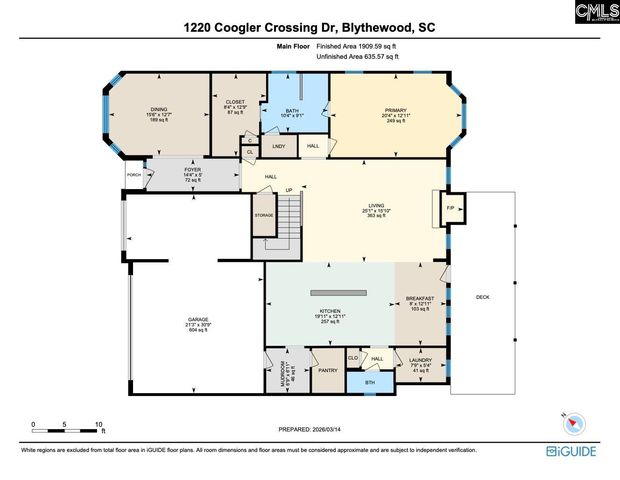 1220 Coogler Crossing Drive, Blythewood, SC 29016