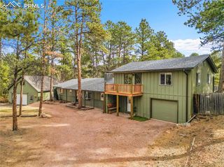 1501 Chippewa Trail, Woodland Park, CO 80863