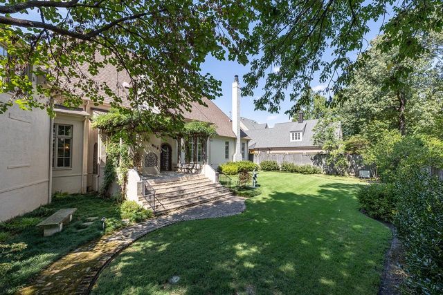 1244 CHERBOURG LN, Memphis, TN 38120