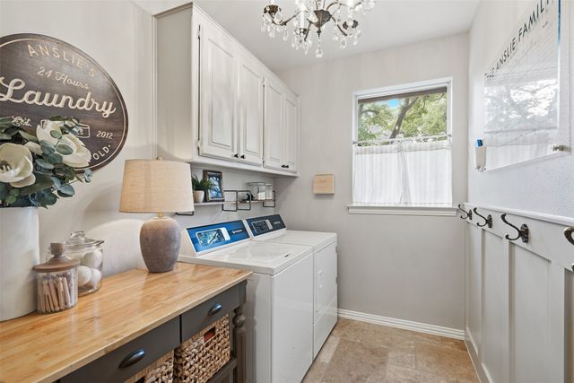 924 Ridge Court, Keller, TX 76248