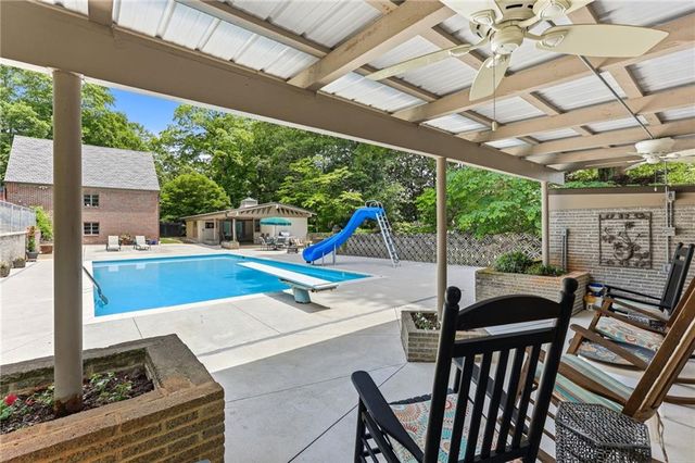 511 Dixon Drive, Gainesville, GA 30501