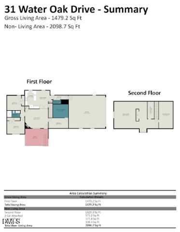31 Water Oak Drive, Smithfield, NC 27577