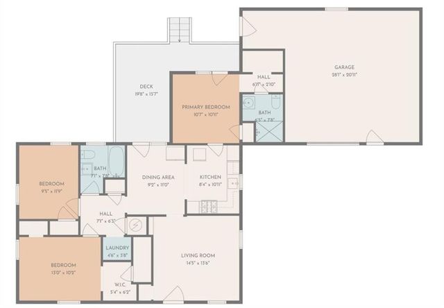 1981 Sumter Street NW, Atlanta, GA 30318