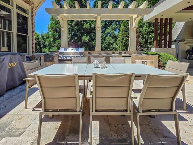 3232 St Elmo Court, Duluth, GA 30097