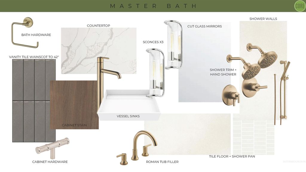 3565 E Asteroid Ct, Boise, ID 83712 photo 19