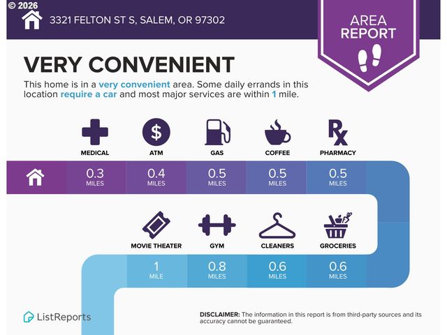3321 FELTON St S, Salem, OR 97302