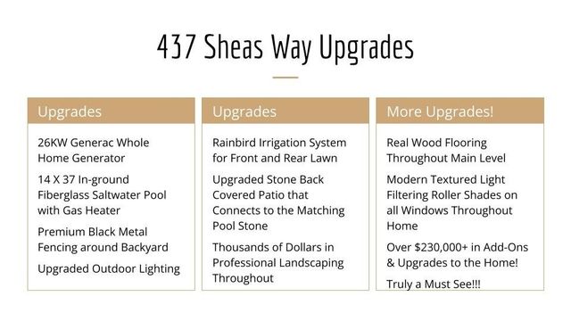 437 Sheas Way, Clarksville, TN 37043