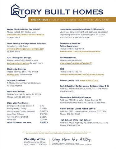 13160 Clear View Drive, Willis, TX 77318