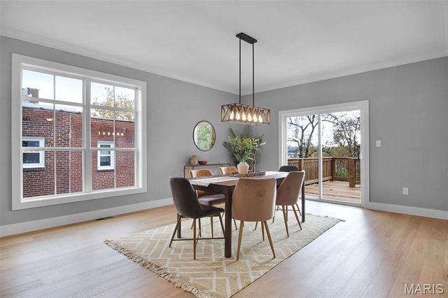 6718 Glades Avenue, St Louis, MO 63139