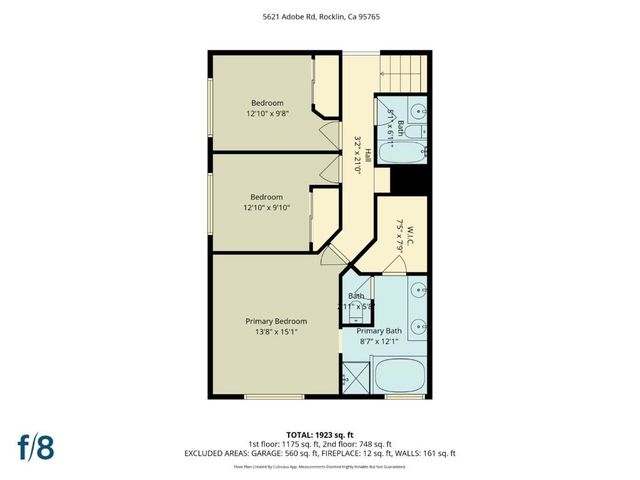 5621 Adobe Road, Rocklin, CA 95765