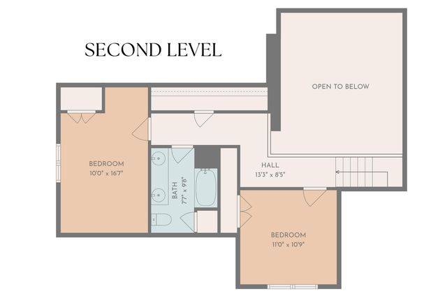 6179 Sheldon Oak Drive, Hudsonville, MI 49426