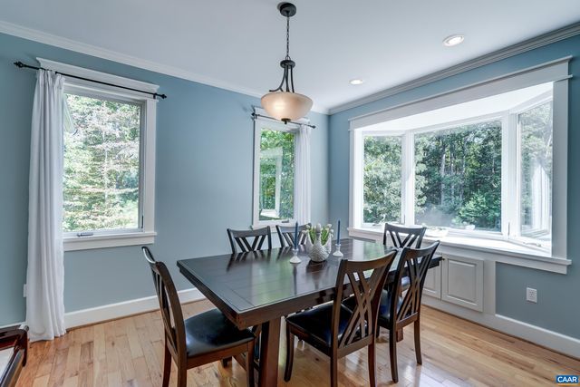 140 LYNX FARM LN, Charlottesville, VA 22903