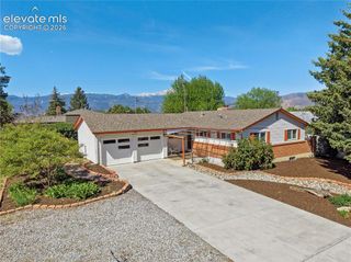 1311 Acacia Drive, Colorado Springs, CO 80907