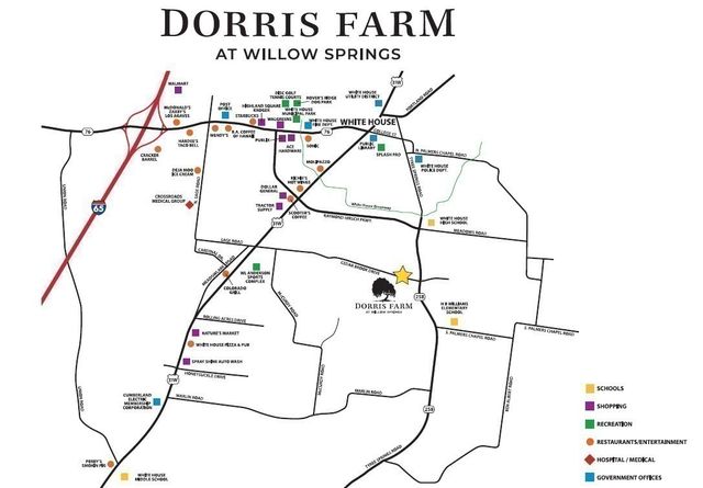 176 Yuma Lane, White House, TN 37188