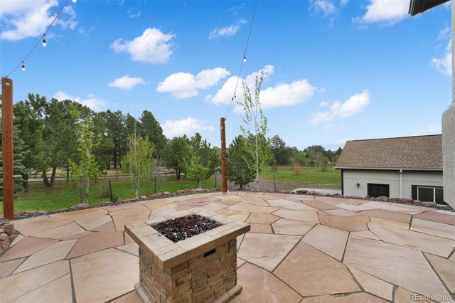 3555 Range View Road, Monument, CO 80132