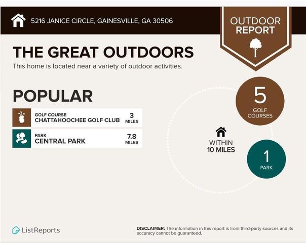 5216 Janice Circle, Gainesville, GA 30506
