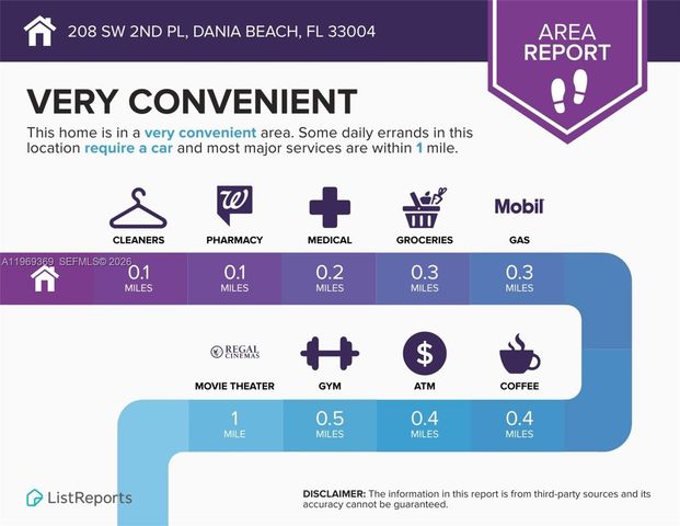 208 SW 2nd Pl, Dania Beach, FL 33004