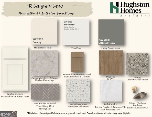 312 Air View Drive 7, Warner Robins, GA 31093