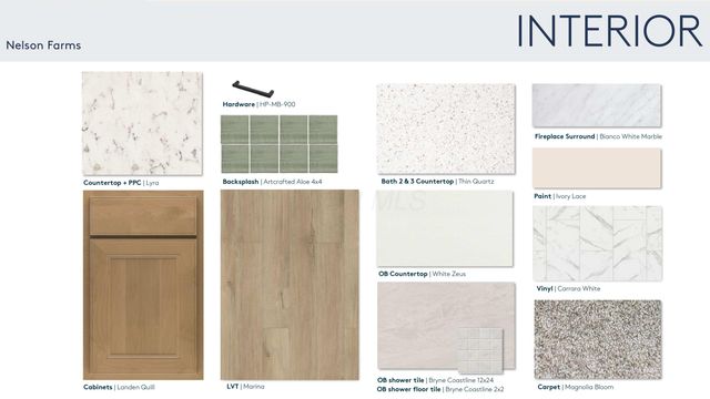 2505 Rangeland Drive, Lot 7089, Delaware, OH 43015