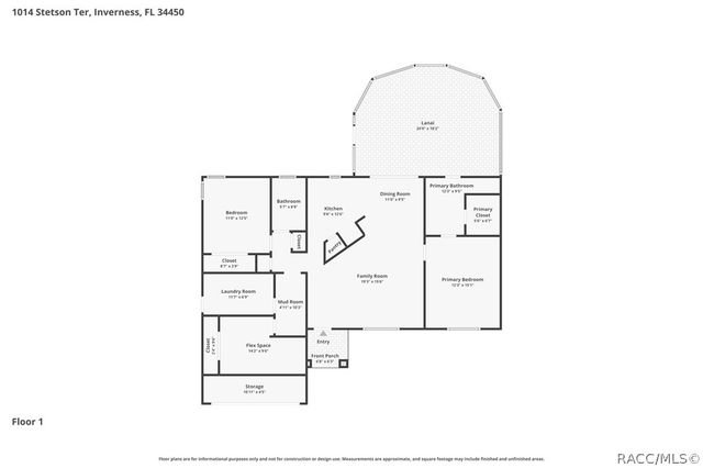 1014 Stetson Terrace, Inverness, FL 34450