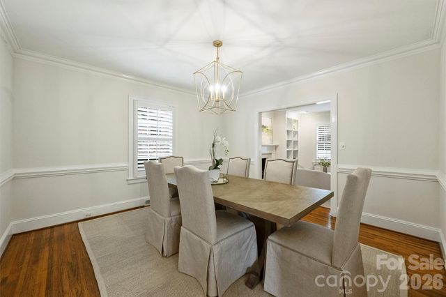 2220 Colony Road, Charlotte, NC 28209