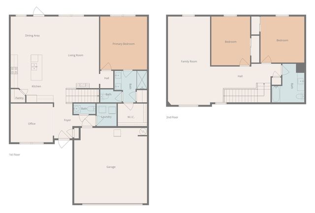 2106 Houston Bnd, Lebanon, TN 37087