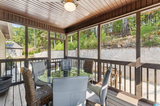 1013 GREY OAKS VALLEY, Pelham, AL 35124