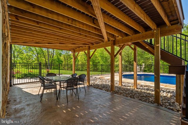 11194 HOMELAND RD, Rixeyville, VA 22737