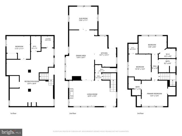 3034 SOUTH DAKOTA AVE NE, Washington, DC 20018