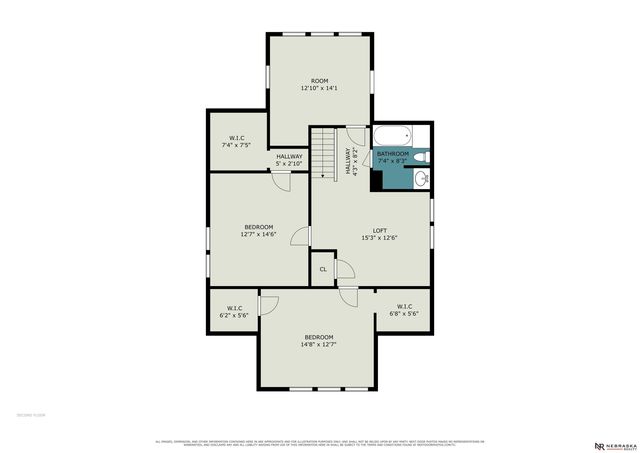 1502 Main Street, Bellevue, NE 68005