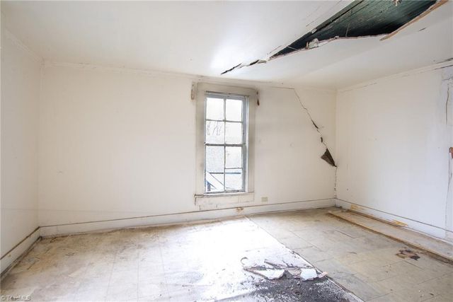 303 E Fisher Street, Salisbury, NC 28144