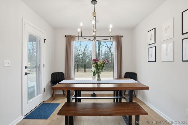 3217 E Lincoln Street, Broken Arrow, OK 74014