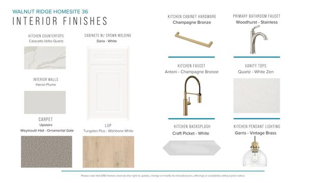 12115 Mahogany Circle, Inman, SC 29349