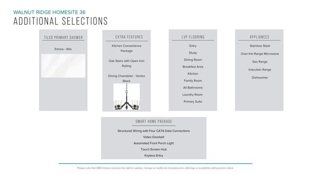 12115 Mahogany Circle, Inman, SC 29349
