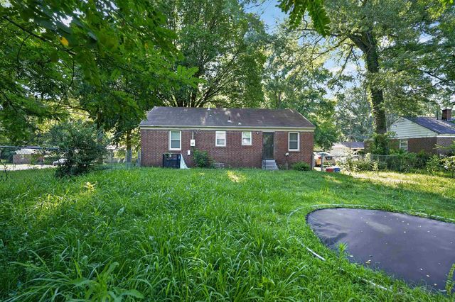 3117 ST CHARLES DR, Memphis, TN 38127