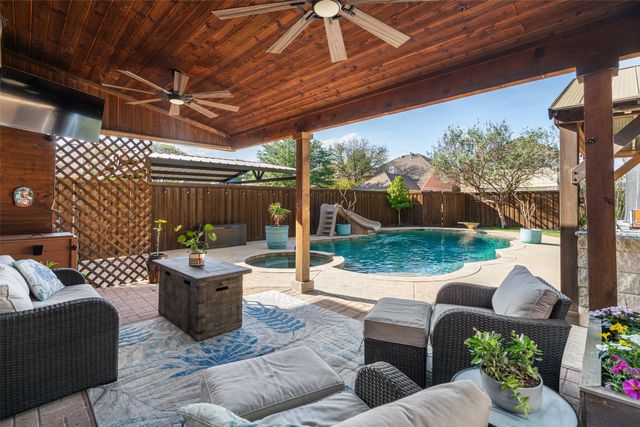 1521 Home Park Drive, Allen, TX 75002