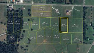 Lot 6 East Theran Avenue, Springfield, MO 65803