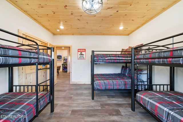 650 Ridge Top Loop, Gatlinburg, TN 37738