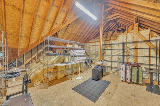 2250 Brickstone Circle, Concord, NC 28025