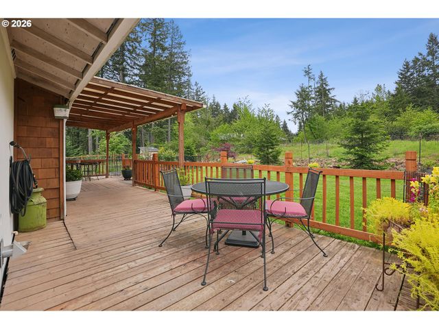 18620 S GREENVIEW Dr, Oregon City, OR 97045
