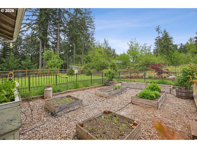 18620 S GREENVIEW Dr, Oregon City, OR 97045