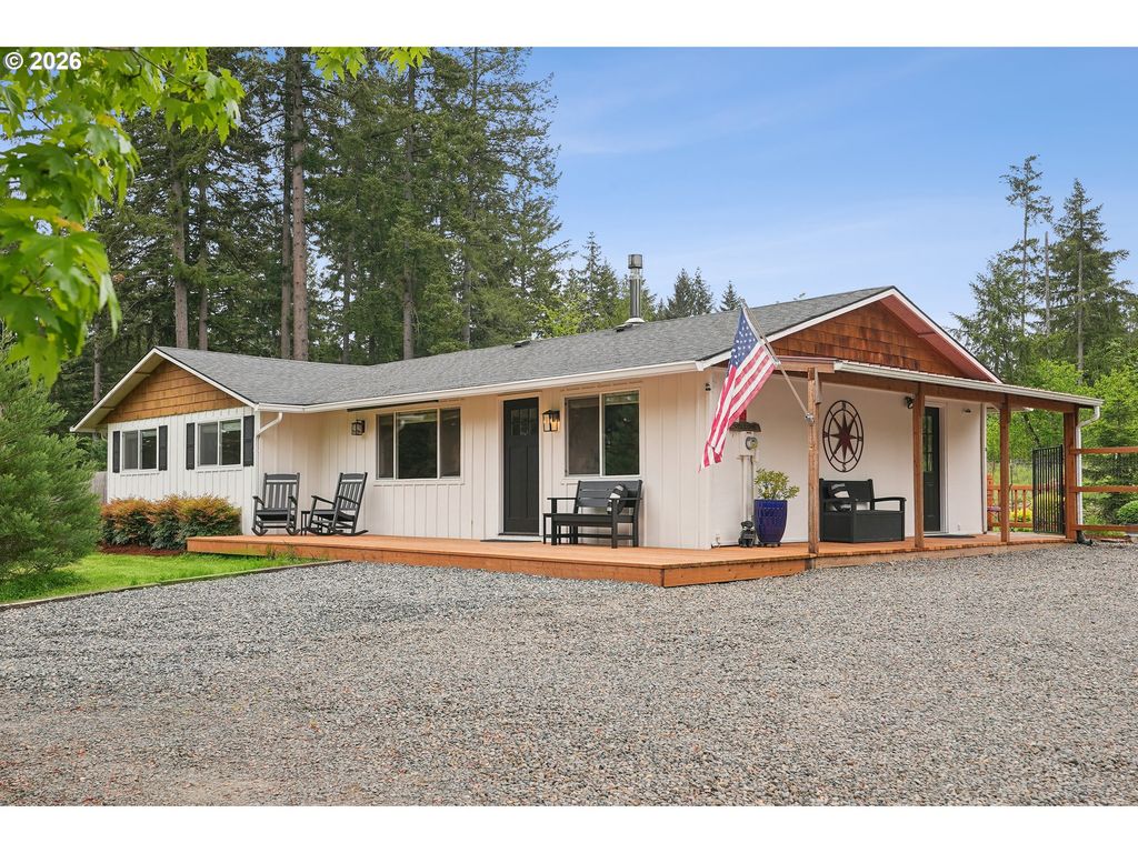 18620 S GREENVIEW Dr, Oregon City, OR 97045