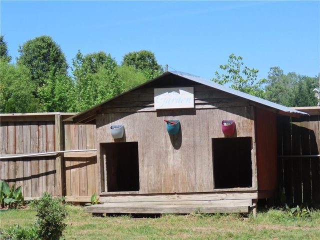 1149 Beaver Dam RD, Chesapeake, VA 23322