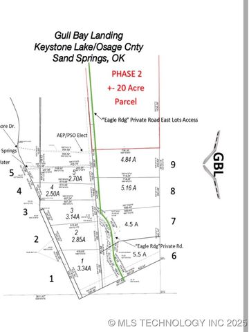 8 Eagle Ridge Road, Sand Springs, OK 74063