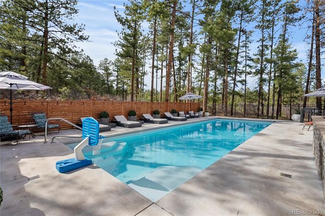 1188 Sky View Lane, Larkspur, CO 80118