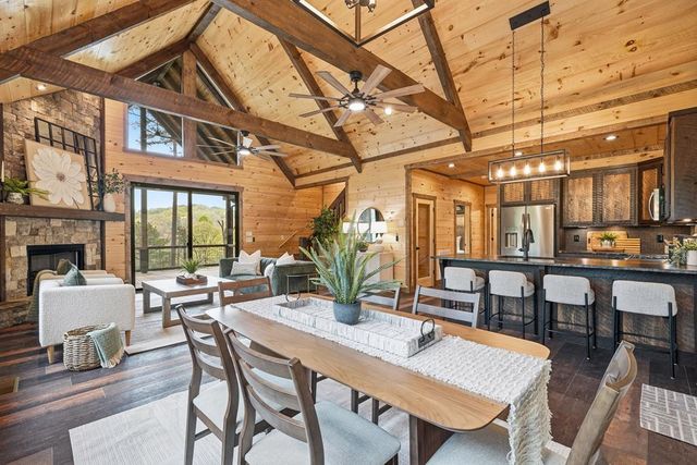 250 Wolf Creek Circle, Mineral Bluff, GA 30559