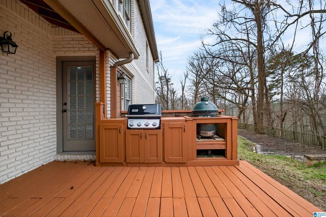 2805 OVERTON ROAD, Mountain Brook, AL 35223