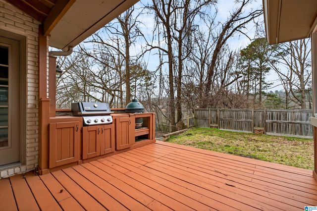 2805 OVERTON ROAD, Mountain Brook, AL 35223